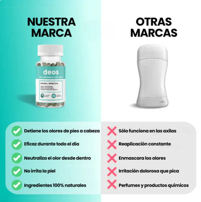 DEOS - Desodorante interno